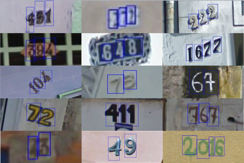  The Street View House Numbers (SVHN) Dataset
